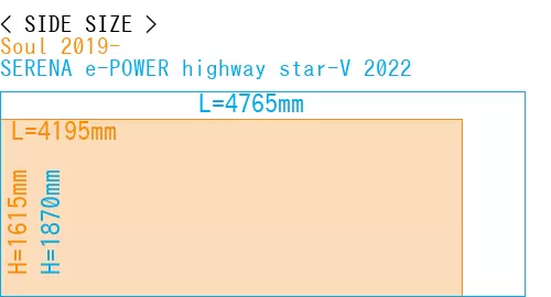 #Soul 2019- + SERENA e-POWER highway star-V 2022